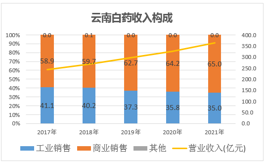 &#74;&#68;&#66;&#40;&#20013;&#22269;&#30005;&#23376;&#41;&#23448;&#26041;&#32593;&#31449;&#95;&#74;&#68;&#66;