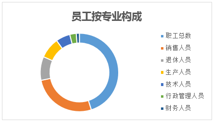 &#74;&#68;&#66;&#40;&#20013;&#22269;&#30005;&#23376;&#41;&#23448;&#26041;&#32593;&#31449;&#95;&#74;&#68;&#66;