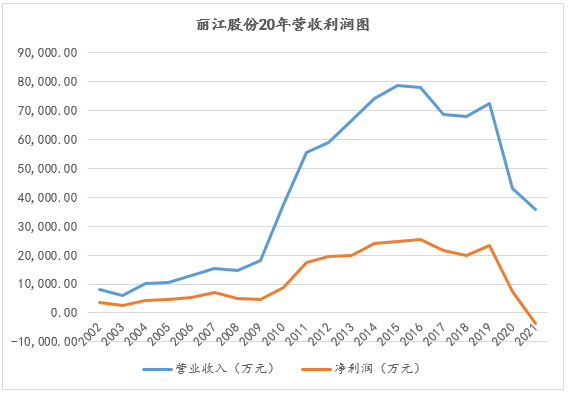 &#74;&#68;&#66;&#40;&#20013;&#22269;&#30005;&#23376;&#41;&#23448;&#26041;&#32593;&#31449;&#95;&#74;&#68;&#66;