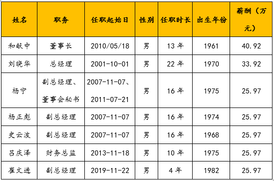 &#74;&#68;&#66;&#40;&#20013;&#22269;&#30005;&#23376;&#41;&#23448;&#26041;&#32593;&#31449;&#95;&#74;&#68;&#66;