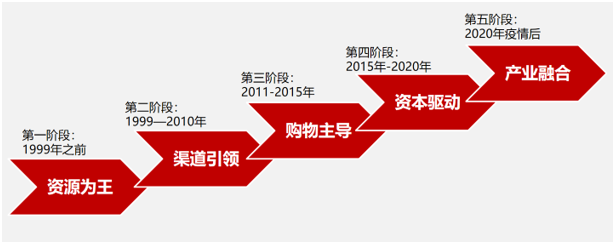 &#74;&#68;&#66;&#40;&#20013;&#22269;&#30005;&#23376;&#41;&#23448;&#26041;&#32593;&#31449;&#95;&#74;&#68;&#66;