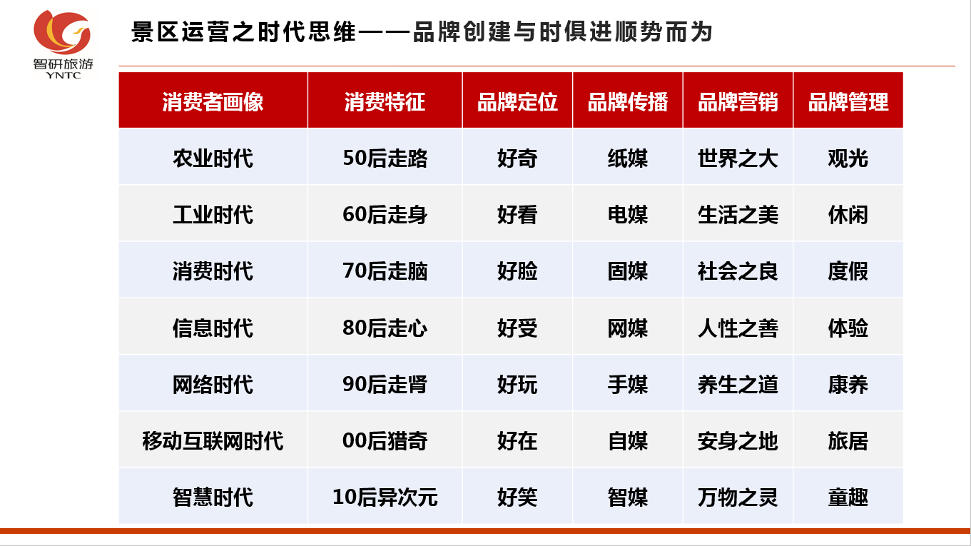 &#74;&#68;&#66;&#40;&#20013;&#22269;&#30005;&#23376;&#41;&#23448;&#26041;&#32593;&#31449;&#95;&#74;&#68;&#66;